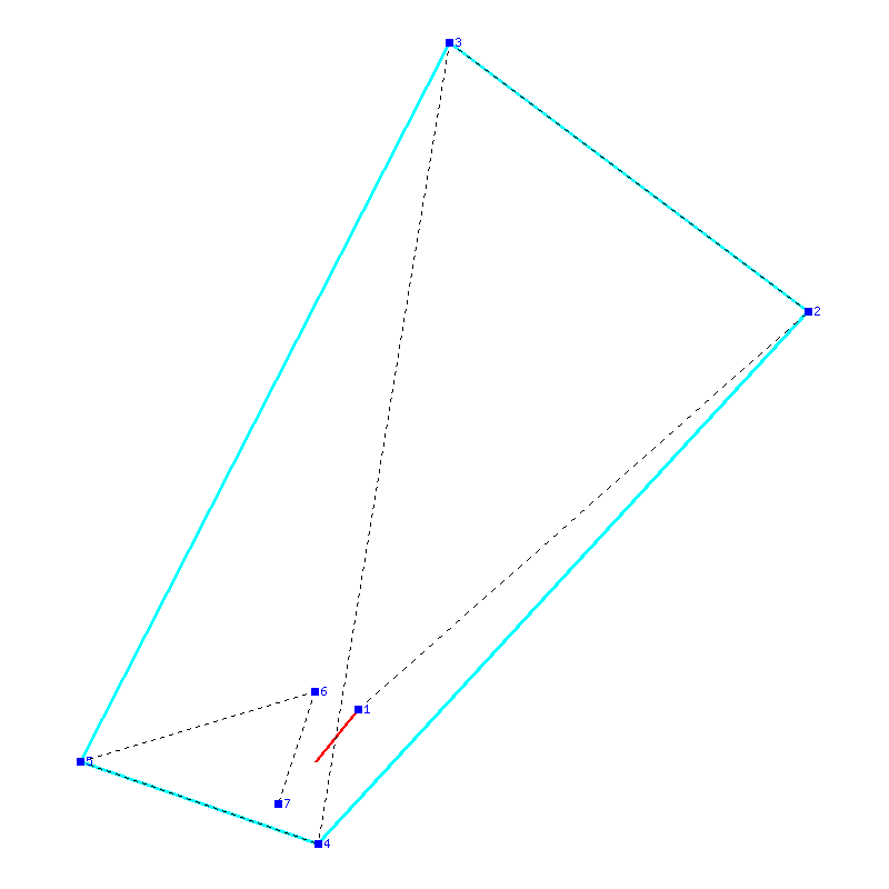 Flugauswertung